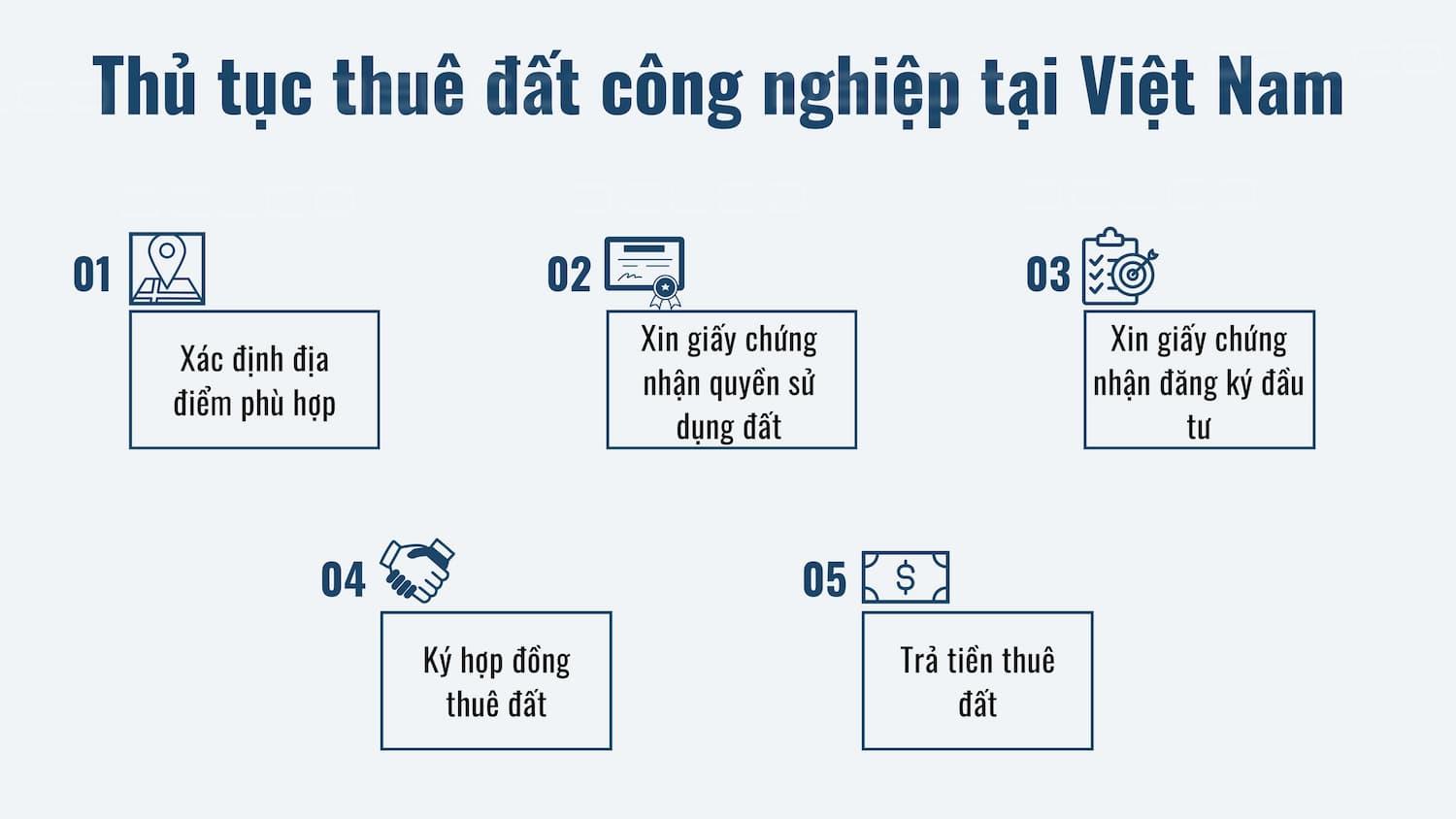 đánh bài tốt nhất Việt Nam nạp tiền