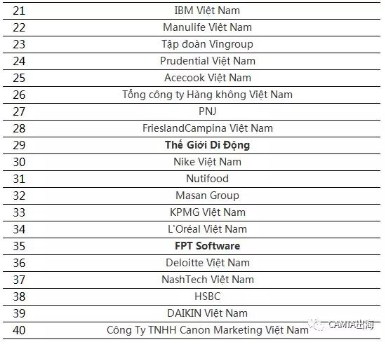 trò chơi trực tuyến Việt Nam đánh giá