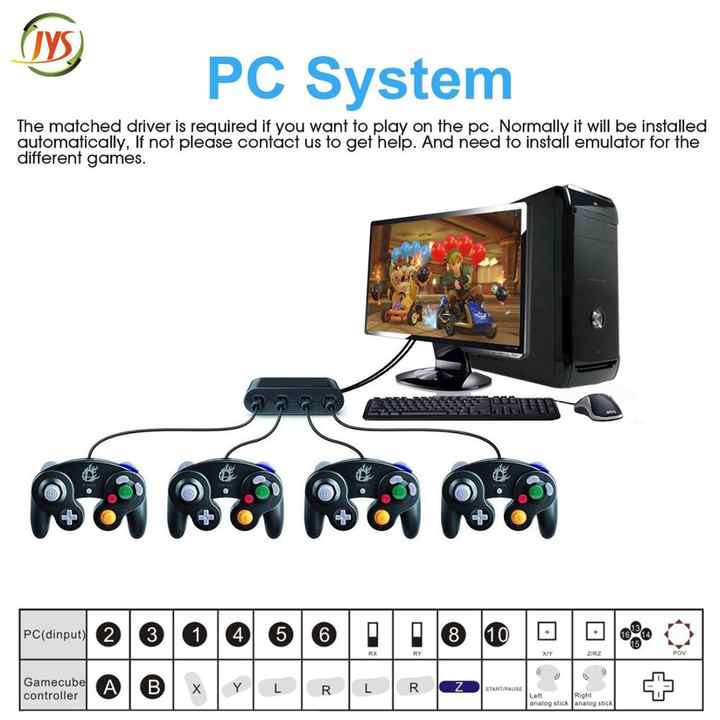 game PC 36